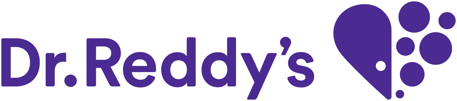 Dr. Reddy's